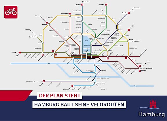 Hamburgs Plan für seine Velorouten.