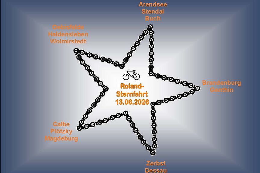 Roland-Sternfahrt Burg Eine Grafik die durch einen Stern den Verlauf der Roland-Sternfahrt aufzeigt.