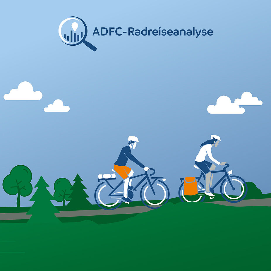 Keyvisual zur 25. ADFC-Radreiseanalyse (quadratisch)