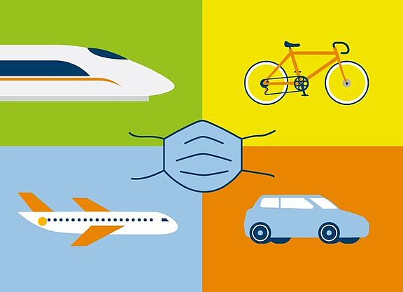 Grafik zeigt verschiedene Transportmittel; in der Mitte wird ein Mund-Nase-Schutz gezeigt.